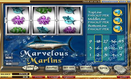 Marvelous Marlins