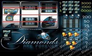 Diamonds are Forever Slot