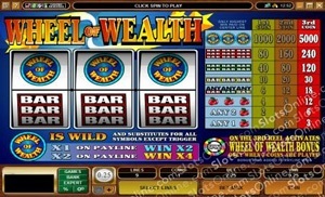 Wheel of Wealth Slot